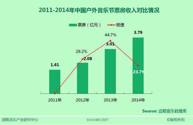 天辰娱乐移动办公OA系统手机版APP下载中心图片
