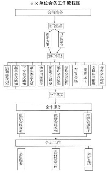 天辰娱乐官方招商合作协议与全站代理商扶持计划图片