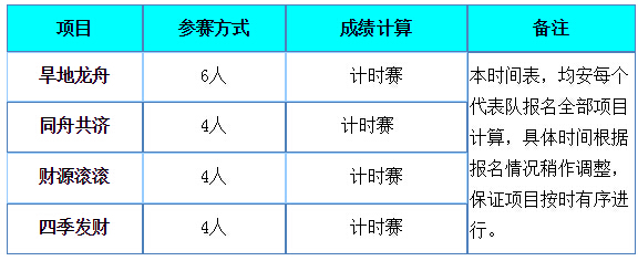 天辰娱乐官方指定会员登录入口与客户服务管理系统图片