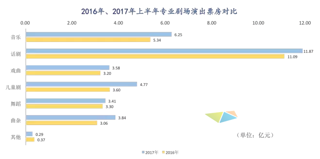 天辰娱乐掌上供应链订货系统官方移动APP绿色下载