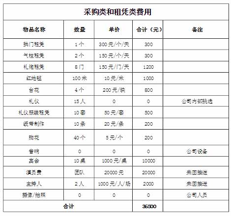 天辰娱乐文体卫生产业设备集采综合服务平台图片