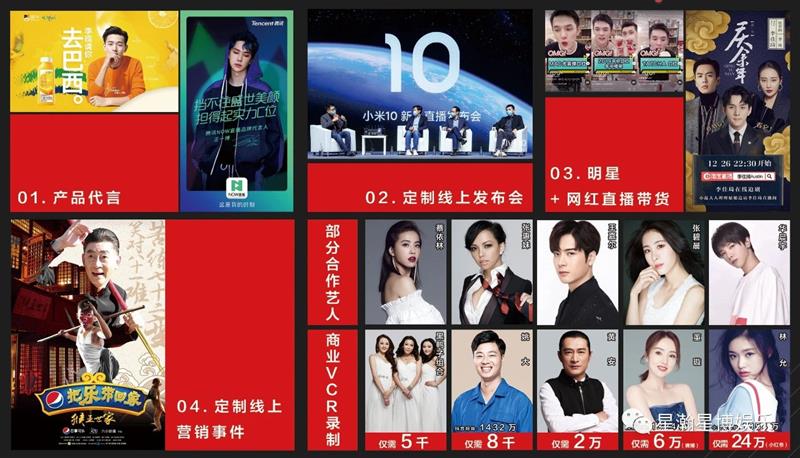 天辰娱乐官方标准数据总线与企业商务管理系统