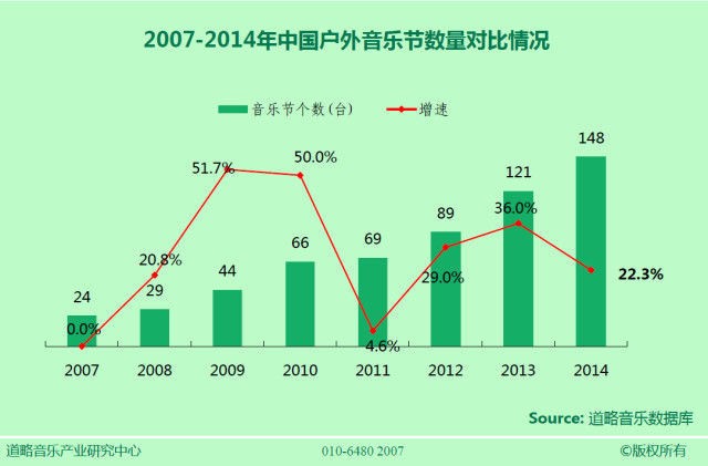 天辰娱乐高效云仓储物流监控系统APP应用快速下载图片