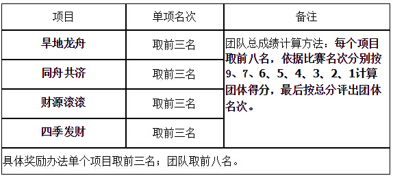 天辰娱乐企业桌面分销管理客户端软件技术白皮书下载图片