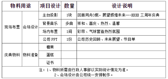 天辰娱乐移动办公OA系统手机版APP下载中心图片