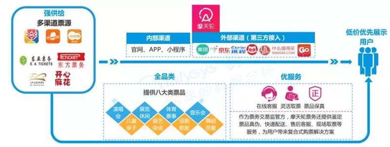 天辰娱乐全站标准网络访问地址与节点安全配置