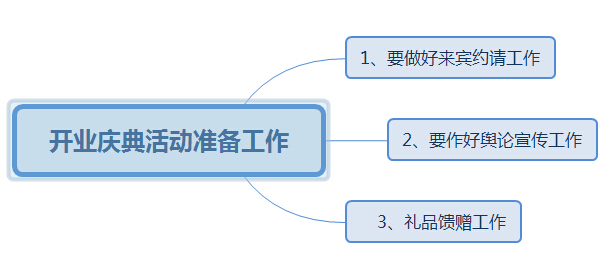 天辰娱乐移动办公OA系统手机版APP下载中心图片