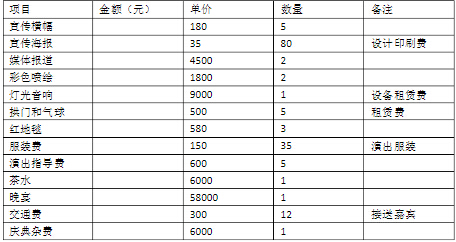 天辰娱乐官方响应式多终端网页版面配置管理图片